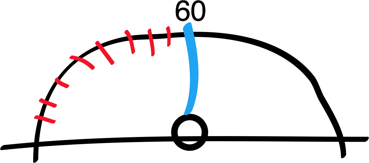 The Essence Of A Growth Hack Is When Acquisition Costs - The Essence Of A Growth Hack Is When Acquisition Costs (1234x545)