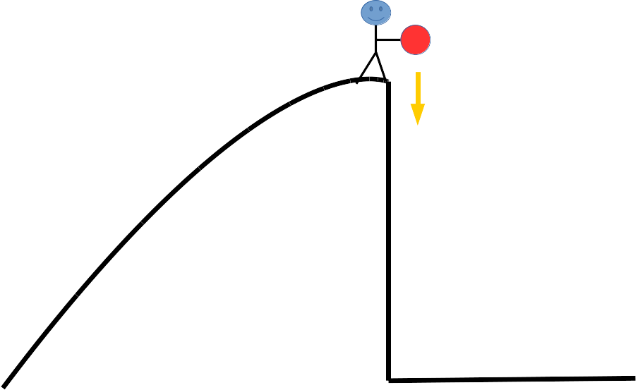 I Dropped The Ball - Diagram (904x553)