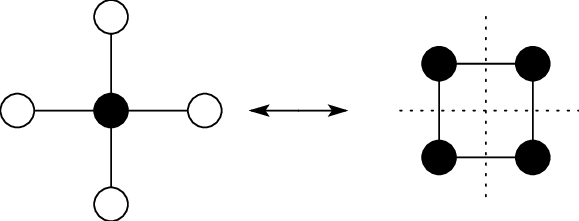 Dual Lattice For The Cluster In Fig - Circle (579x221)