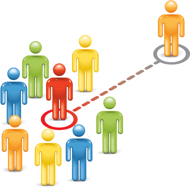 Purchasing Sourcing - Purchasing Sourcing (673x635)