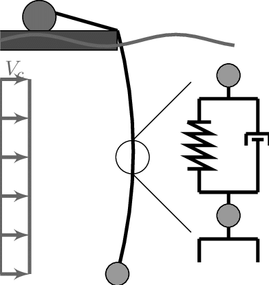 Sketch Of Winch In Operation - Sketch Of Winch In Operation (391x415)