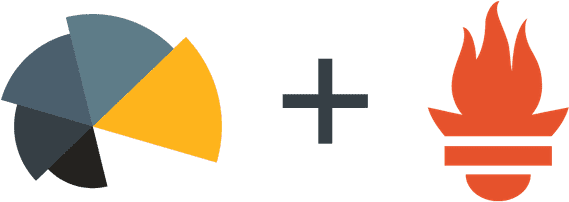 Chaos Toolkit Prometheus - Cross (1000x313)