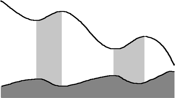 The Chart Shows Negative Correlation Between Price - Line Art (720x400)