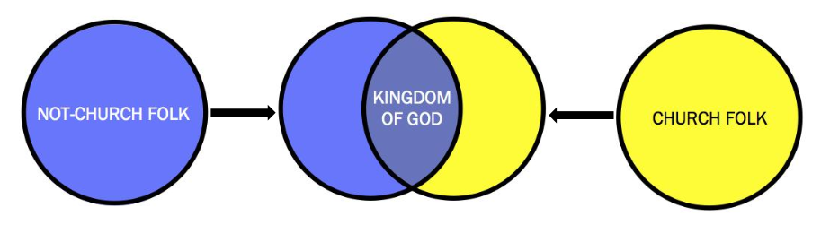 God's Divine Presence And Work That's Mixing Up With - Department Of Justice (953x270)