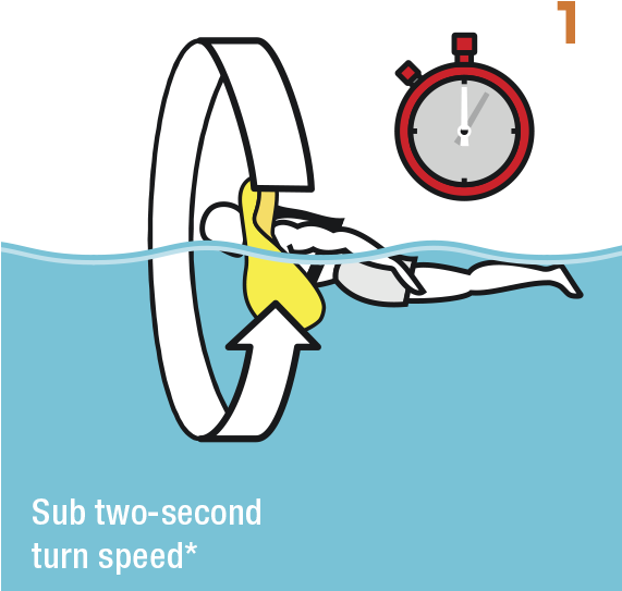 Ergofit 290n Oc - Personal Flotation Device (570x570)