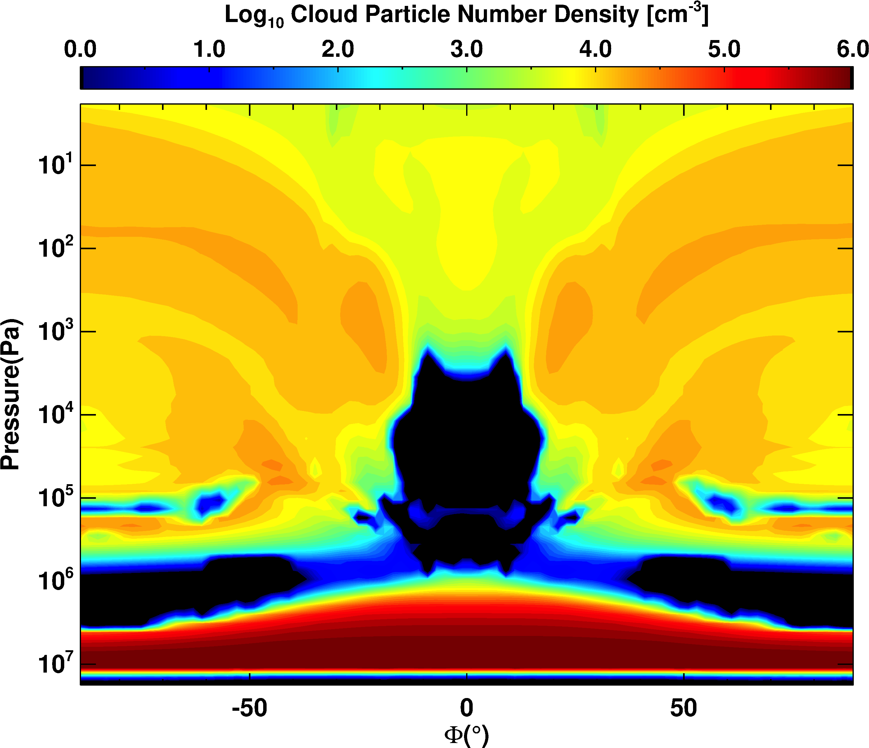 Zonal Mean Of The Cloud Particle Number Density, Log - Screenshot (3000x2500)