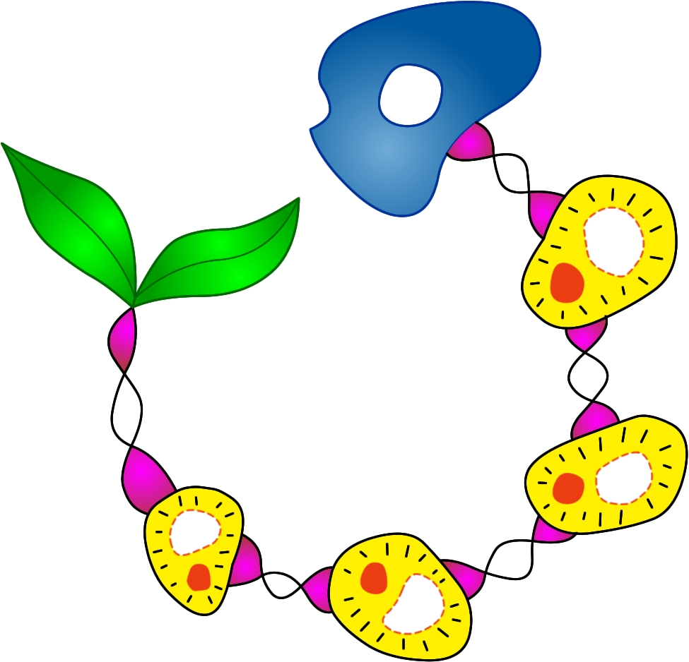 Pollution Clipart Domestic Waste - Pollution Clipart Domestic Waste (975x938)