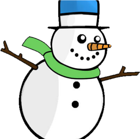 Snowman Clipart Simple - Snowman+ Clip Art (640x480)
