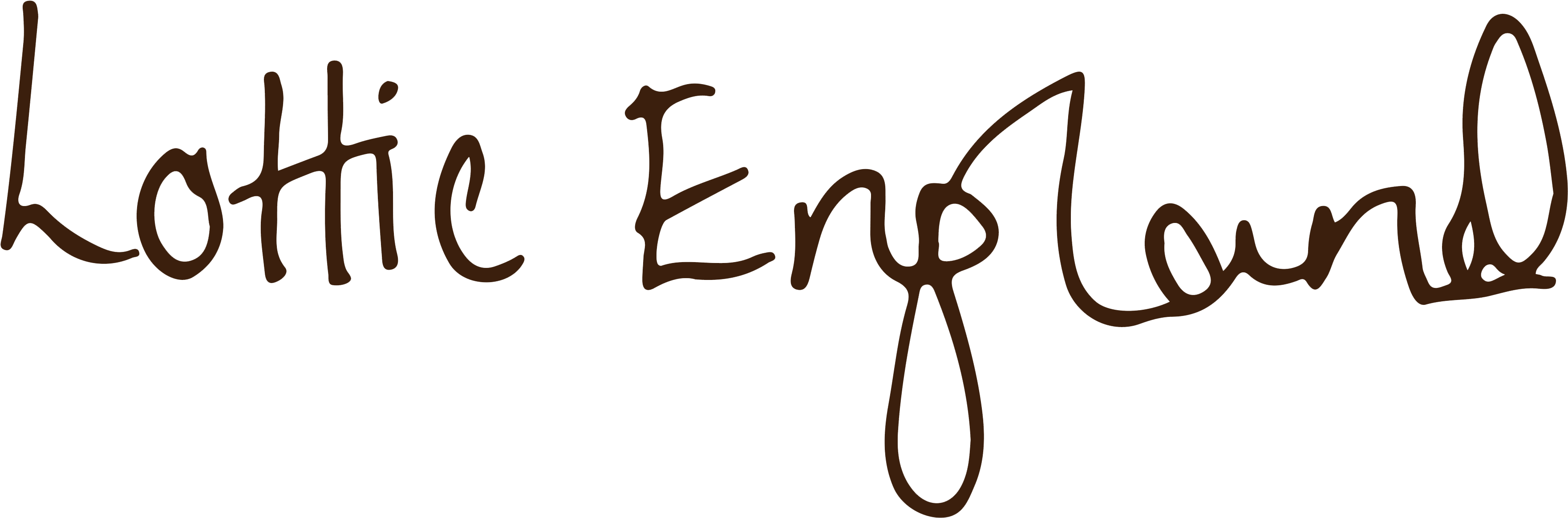 Based In Somerset, Charlotte Is An Exciting Artist - Calligraphy (3632x1279)