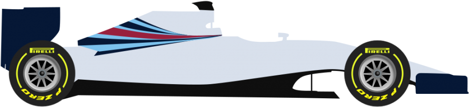 F1 2016 Season Results - F1 2013 Force India (1024x261)