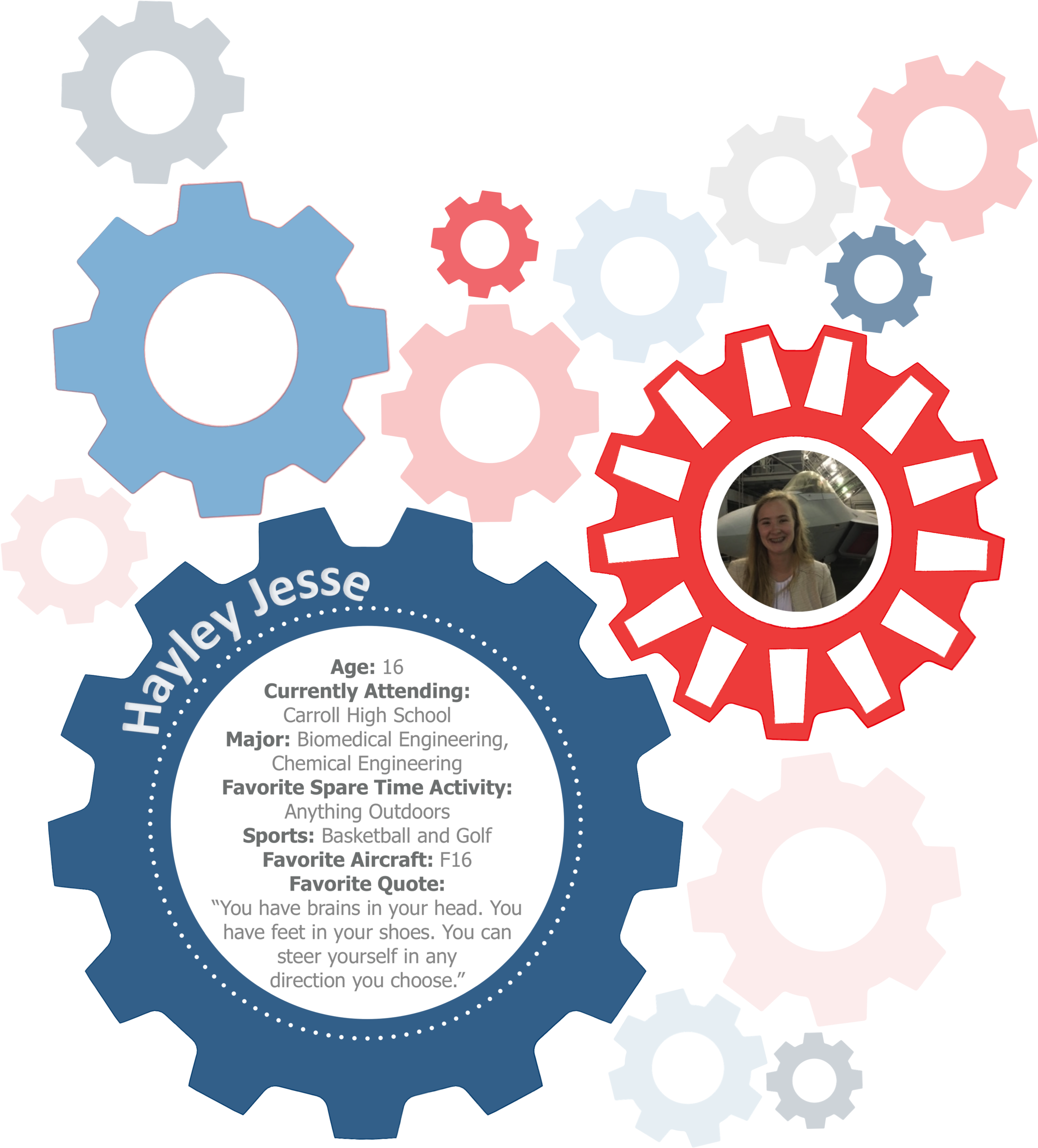 Team - Icono Engranaje (3301x4030)