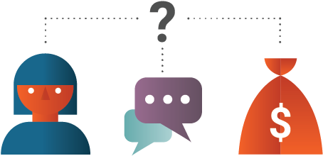 Who Is The Intended Audience - Who Is The Intended Audience (502x266)