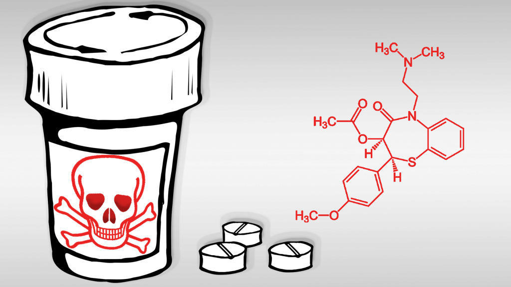 Calcium Channel Blocker Overdose - Jar Of Weed Cartoon (1024x576)