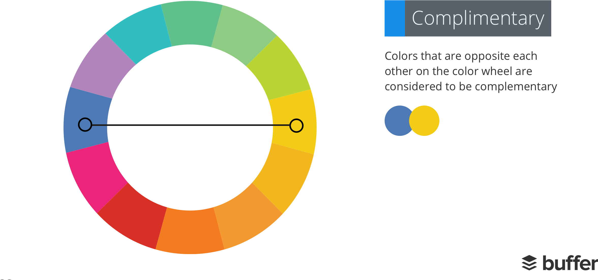 22 - Complementary - Circle (2400x1200)