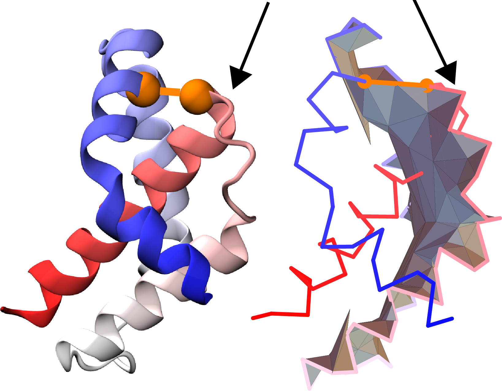 7 Example Of Artificial Piercings - Graphic Design (1637x1278)