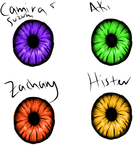 {ftoc} Oc Eye Color Reference By Ashlynhedgehog23 - Circle (500x500)