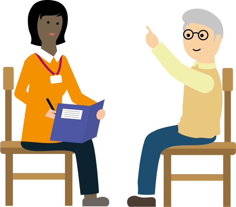 Creating A Future Plan - Creating A Future Plan (806x707)