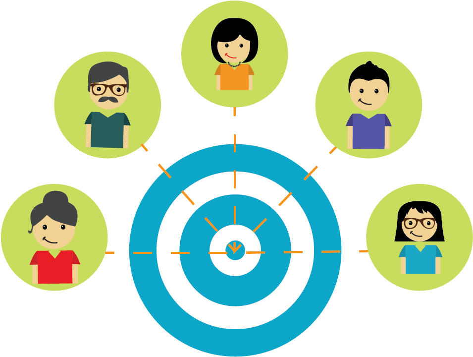 Capture The Right Audience With Demographic Targeting - Demographic Targeting (1175x967)