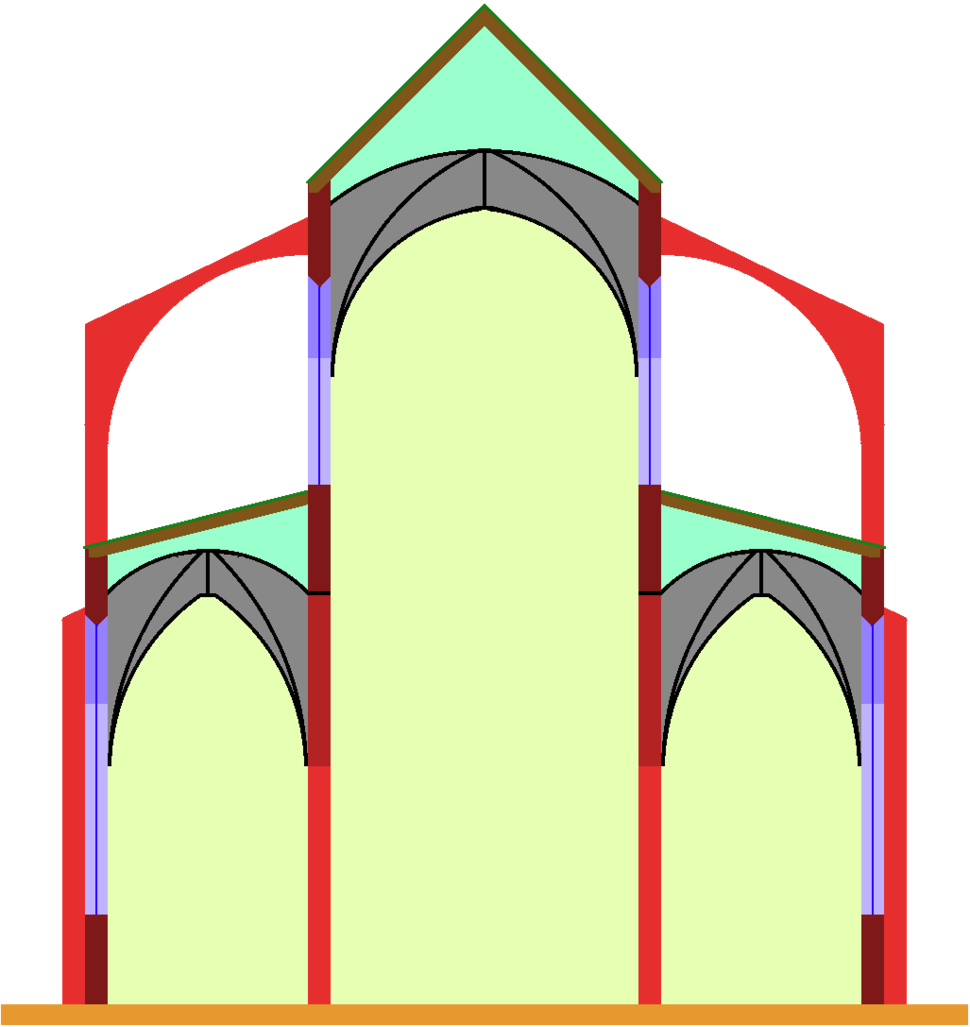 Basilica - Basilica (970x1027)