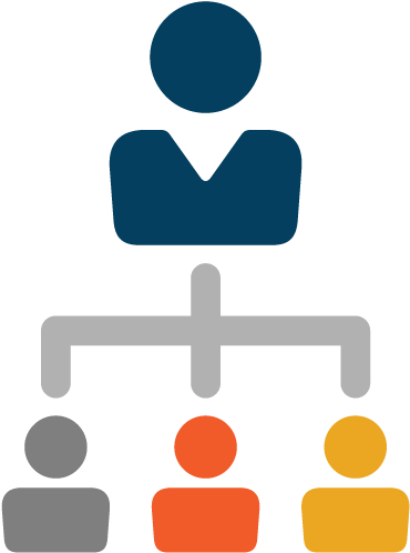 Deliver High-impact Sales Presentations - Deliver High-impact Sales Presentations (471x519)