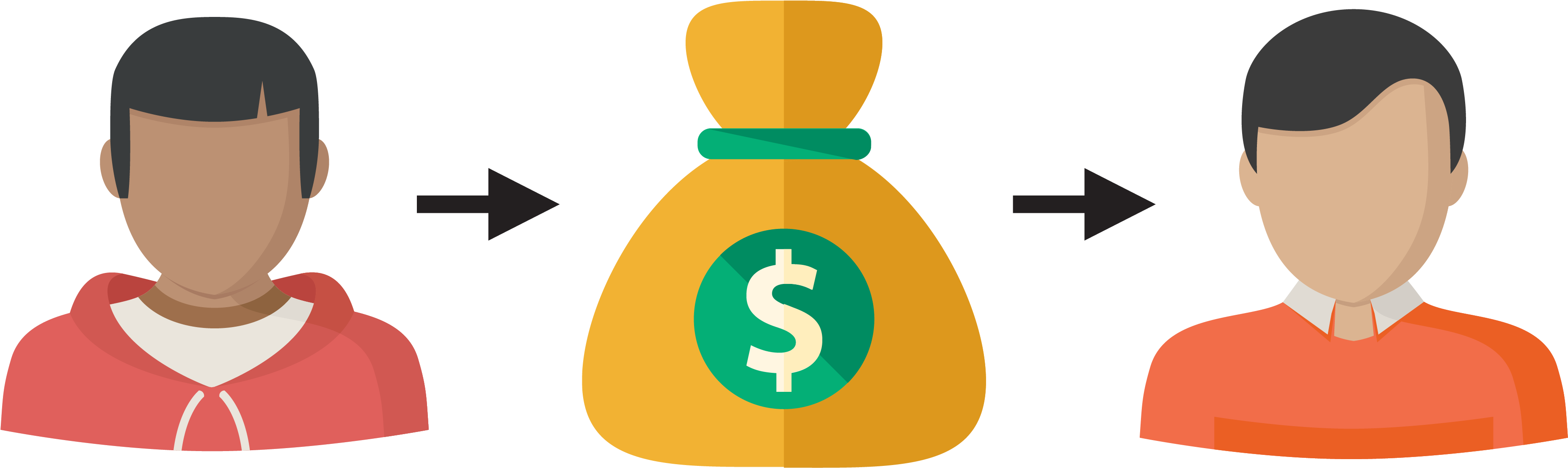 Money From Your Basic Allowance For Housing And Money - Money From Your Basic Allowance For Housing And Money (3989x1230)