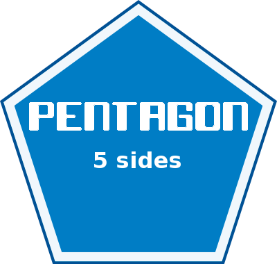 Labels For Education Clipart - Traffic Sign (400x380)