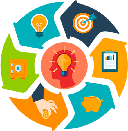 In Our Academy We Have A Training Course On Self Development - Educación Vector (1024x451)
