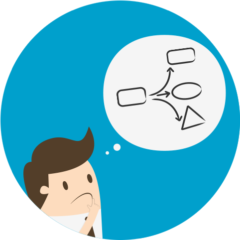 Thinking About Workflow Circle - Cartoon (600x509)