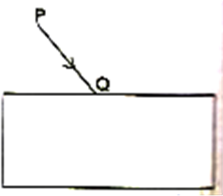 In The Diagram Below, Pq Is A Ray Of Light Incident - In The Diagram Below, Pq Is A Ray Of Light Incident (450x380)