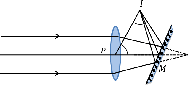 A Beam Of Light Passes Through A Convex Lens And A - Diagram (634x286)