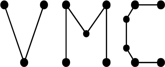 Connecting The Dots Of Vmc - Connecting The Dots Of Vmc (683x287)