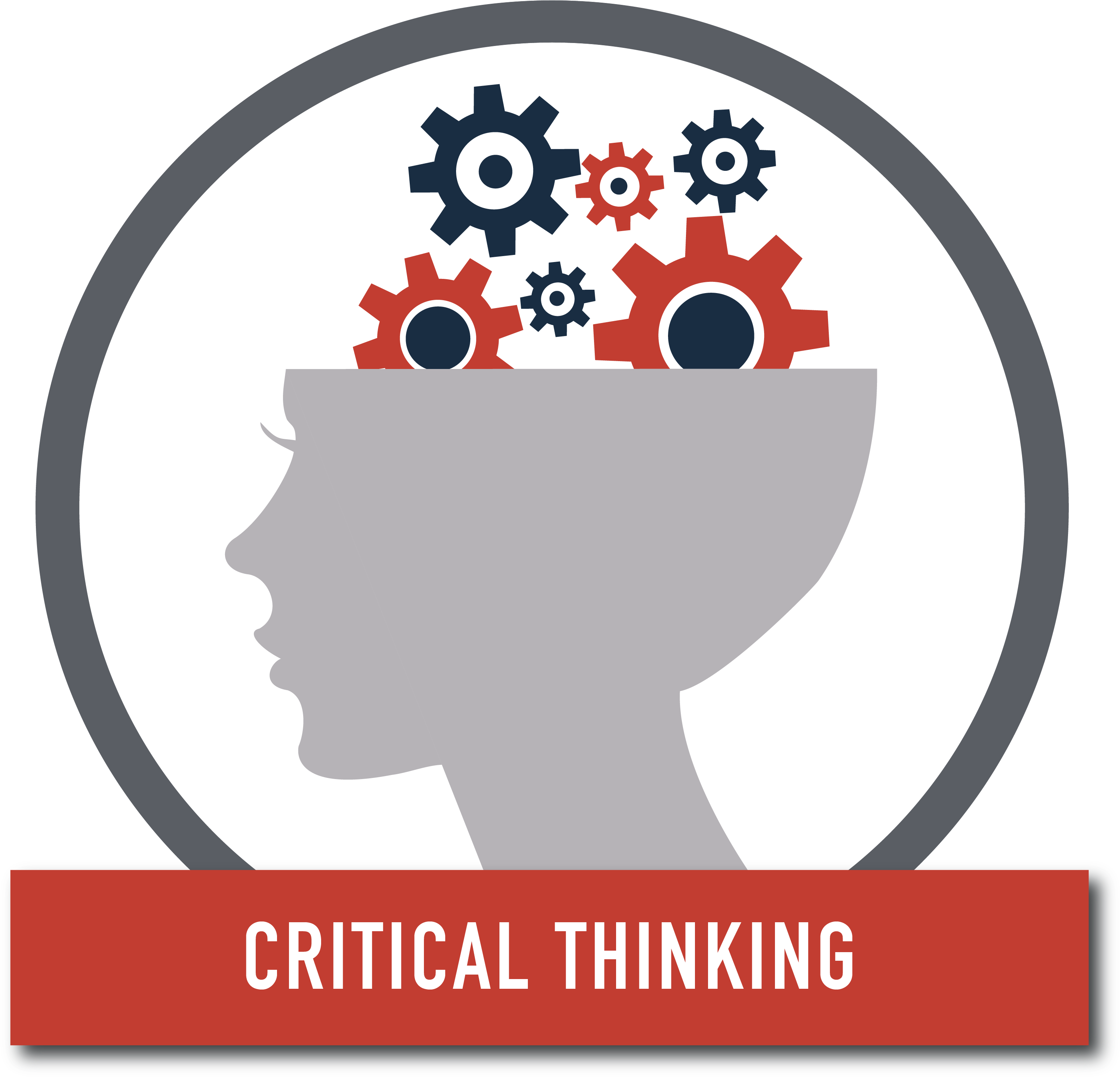 Assessment Clipart Organizational Skill - Critical Thinking Skill Clipart (3333x3333)