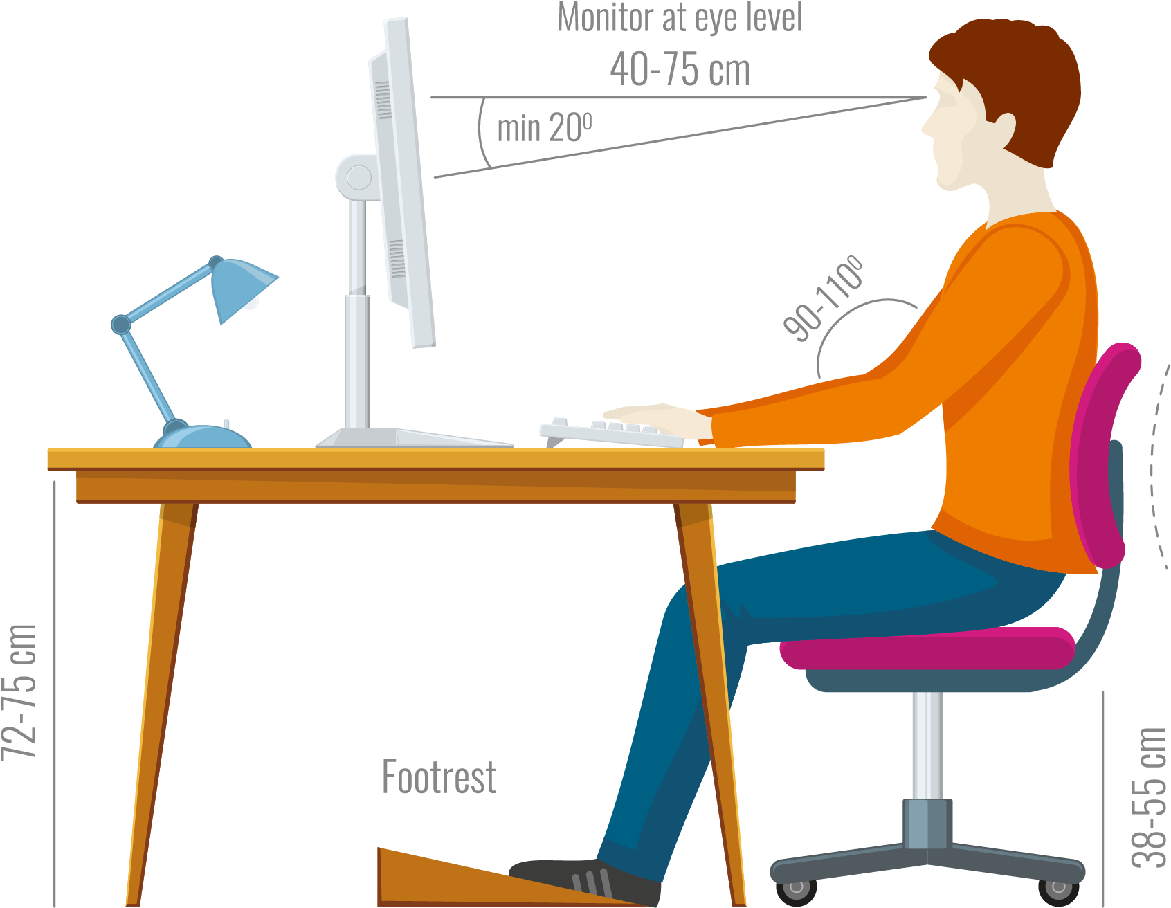 Sitting Neutral Spine Clip Art Material Transprent - Neutral Spine Sitting Posture (1875x1875)