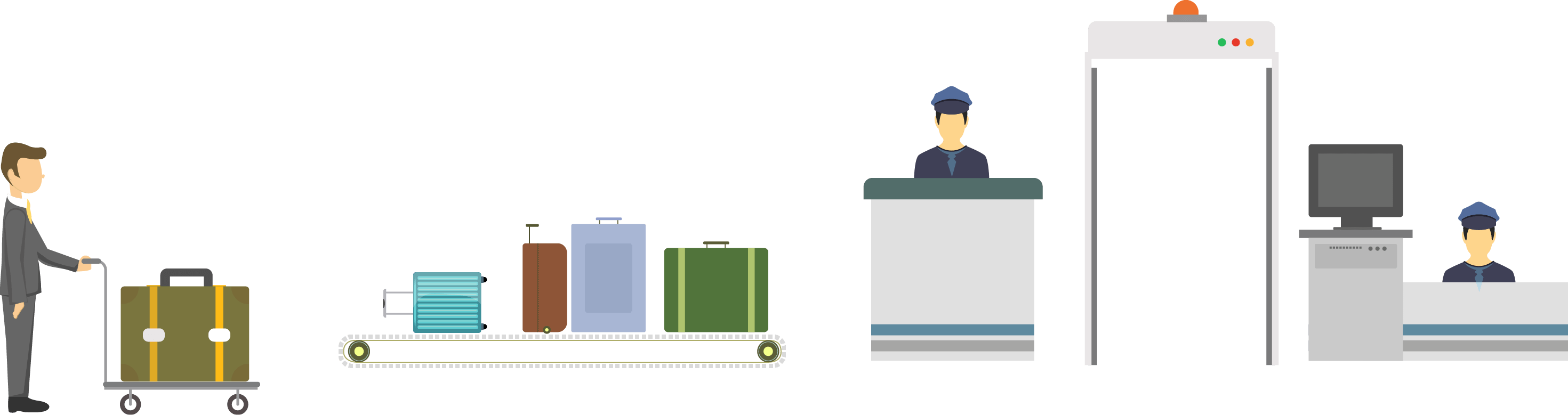 Airport Security Control - Airport Security Clipart Png (2941x779)