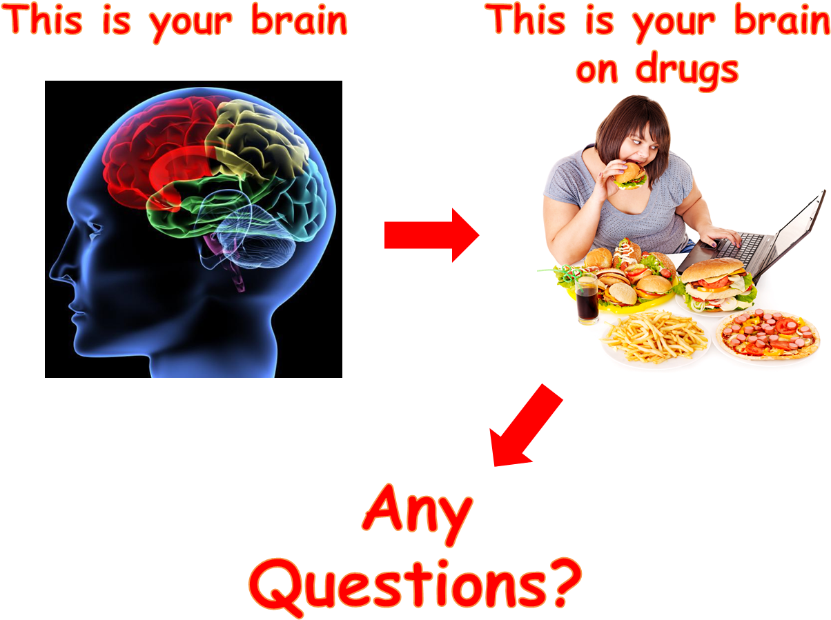 French Foods List Related Keywords - Makeup Your Mind Idiom (1299x980)