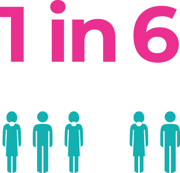 The Impact Of Hearing Loss On The Health System And - The Impact Of Hearing Loss On The Health System And (586x563)