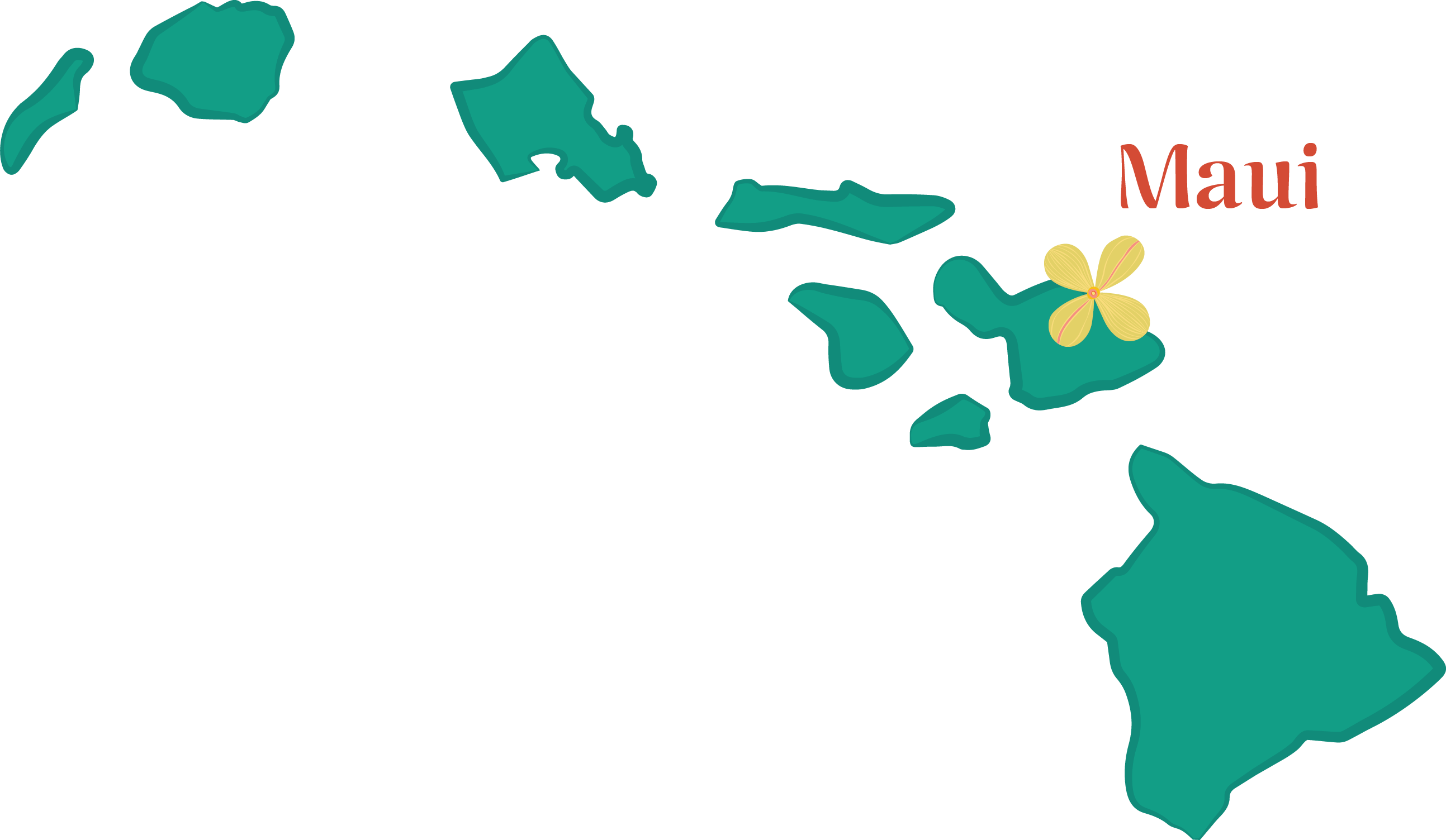 With Trees So Colorful And Flowers Where Ever You Turn, - Drawing Of Hawaiian Islands (2587x1504)