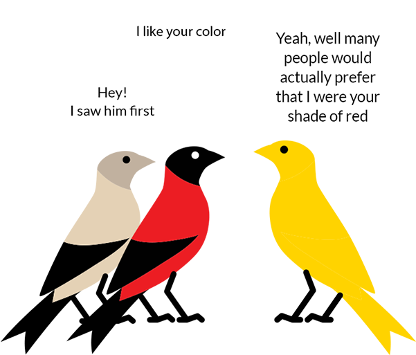 Sec 02 Img Birds - Finch (700x600)