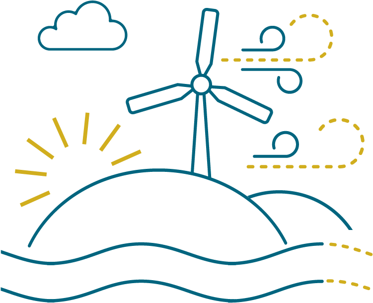 Energy From Wind, Sun And Water “ - Energy From Wind, Sun And Water “ (874x671)