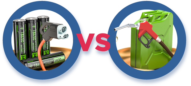 Let's Compare The Best Lithium-ion Batteries Vs Fossil - Let's Compare The Best Lithium-ion Batteries Vs Fossil (627x284)