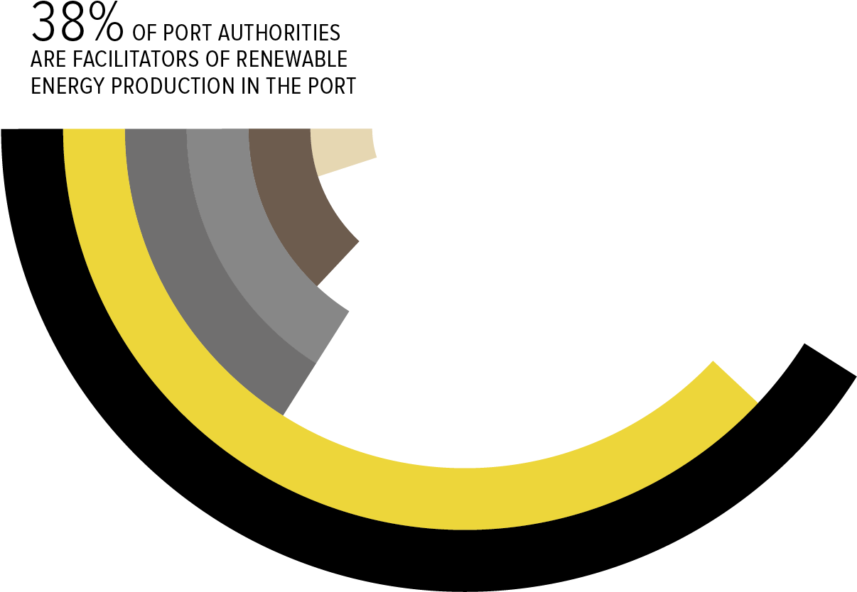 Are Initiating Or Facilitating That Investors Bring - Firmenjubiläum (1299x1299)