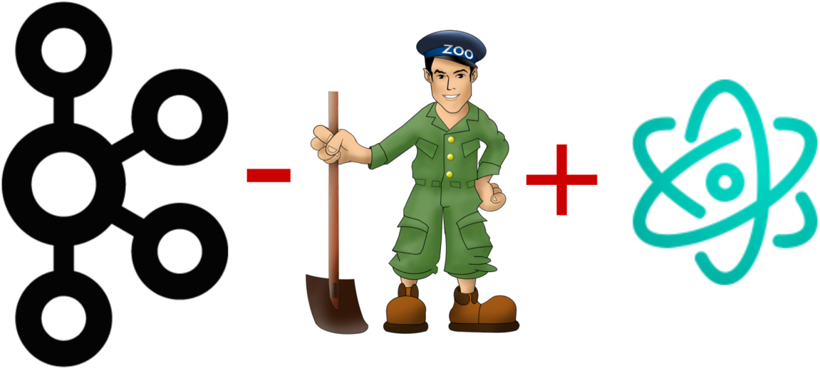 Apache Kafka (1200x549)