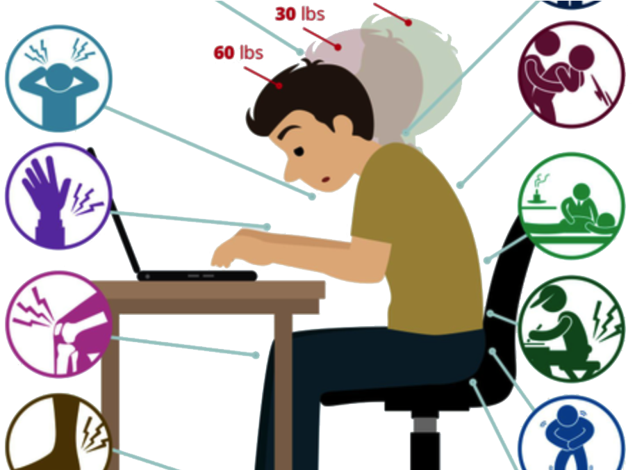Injury Clipart Back Strain - Perfect Sitting Position (934x675)