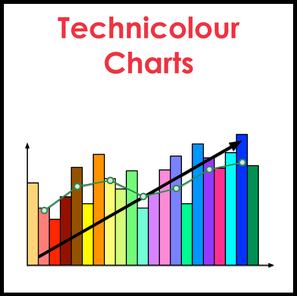 Technicolour Charts - Presentation Slide (609x607)
