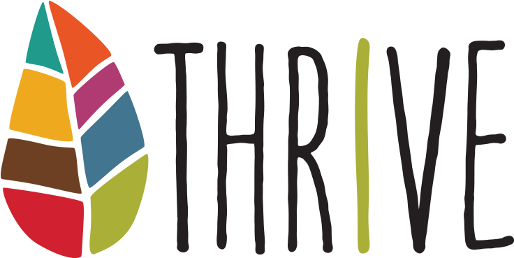 Located In The Reynolds Gym -wake Forest Wellbeing - Wellbeing Logos (750x425)