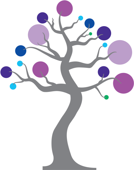 Carlaconsulting - Its A Family Affair (456x566)