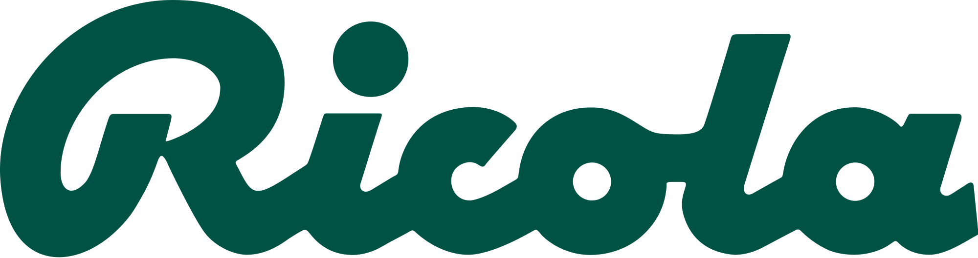 Happy Clients Include - Ricola Logo Png (2000x529)