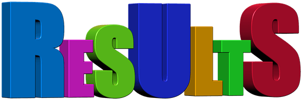 Results Clipart Financial Result - Graphic Design (640x640)