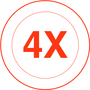 4x Higher E-commerce Conversions - Circle (363x357)