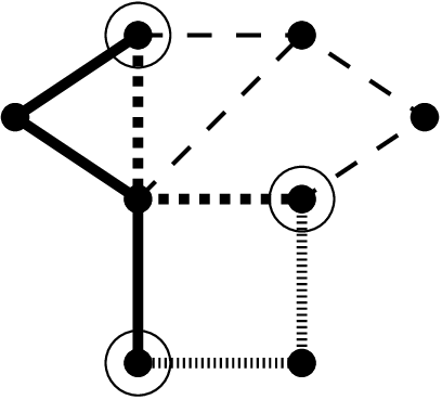 Disjoint Routing - Disjoint Routing (408x369)